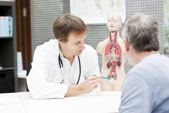 Συνεννόηση με ειδικό στη χρόνια προστατίτιδα